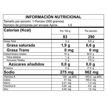 Pasta Boloñesa (de arroz)