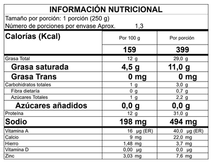 QBOX de Carne desmechada