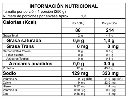 QBOX de Pollo desmechado